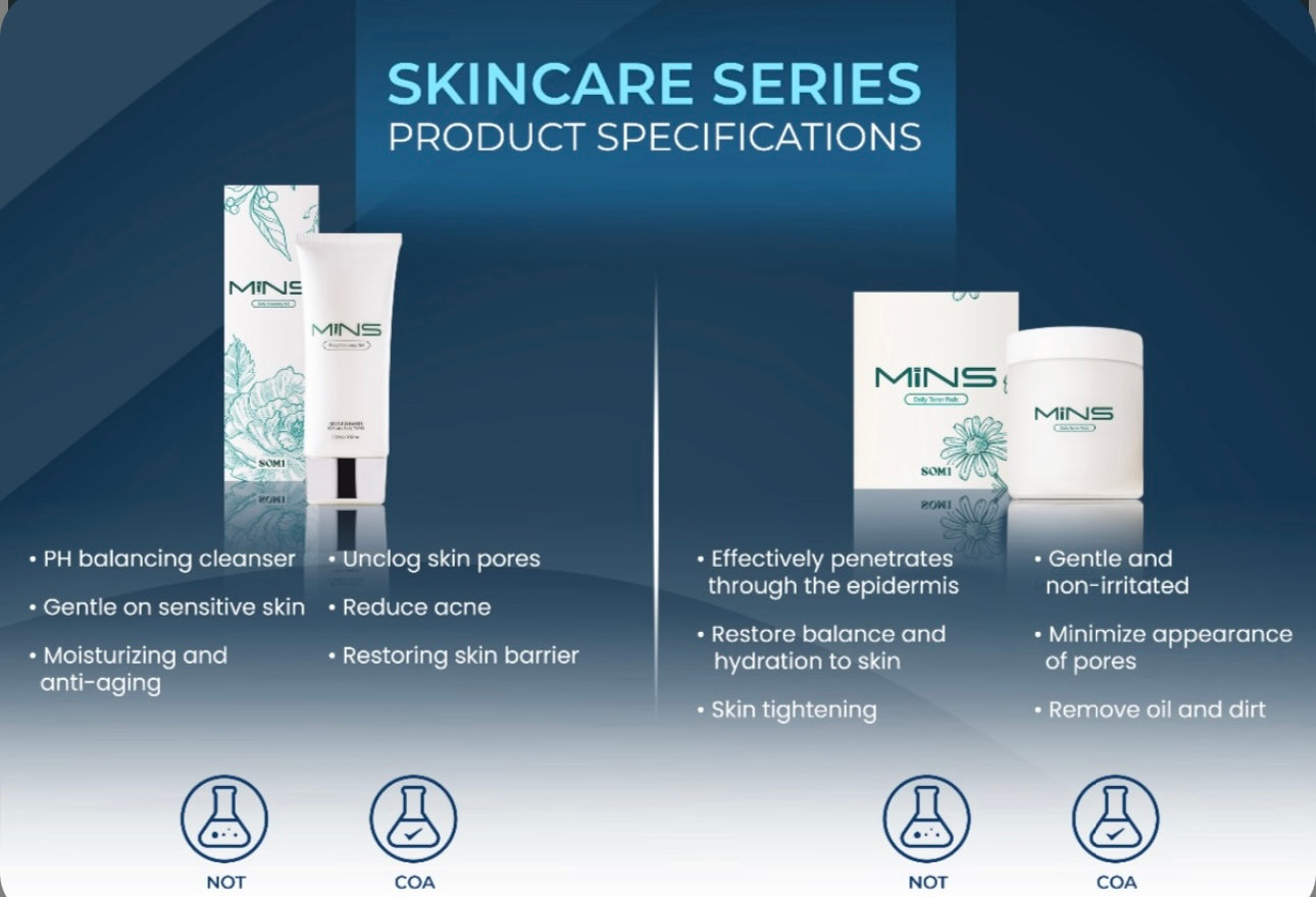MINS Daily Cleansing Gel and Toner Pads