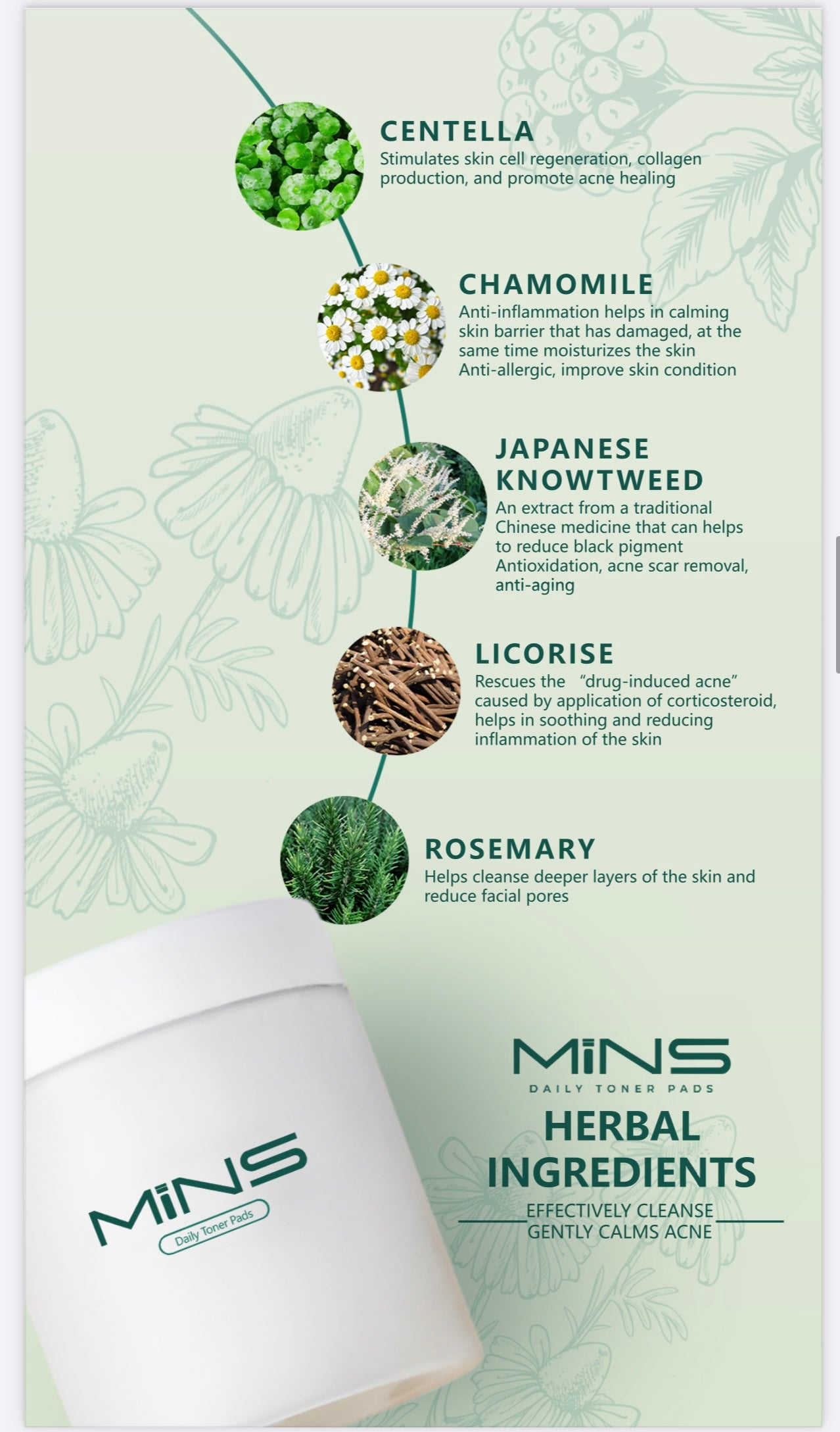 MINS Daily Cleansing Gel and Toner Pads