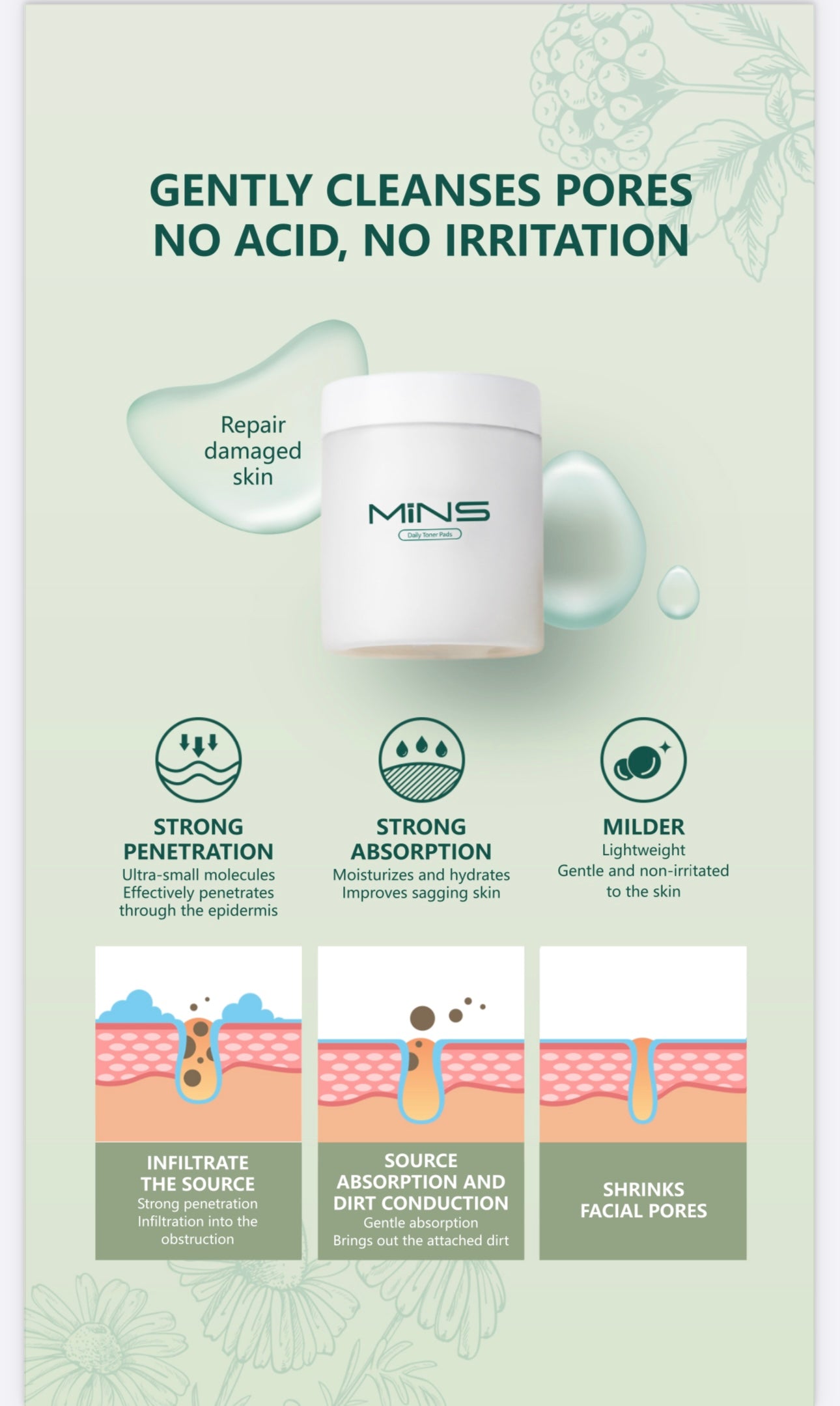 MINS Daily Cleansing Gel and Toner Pads