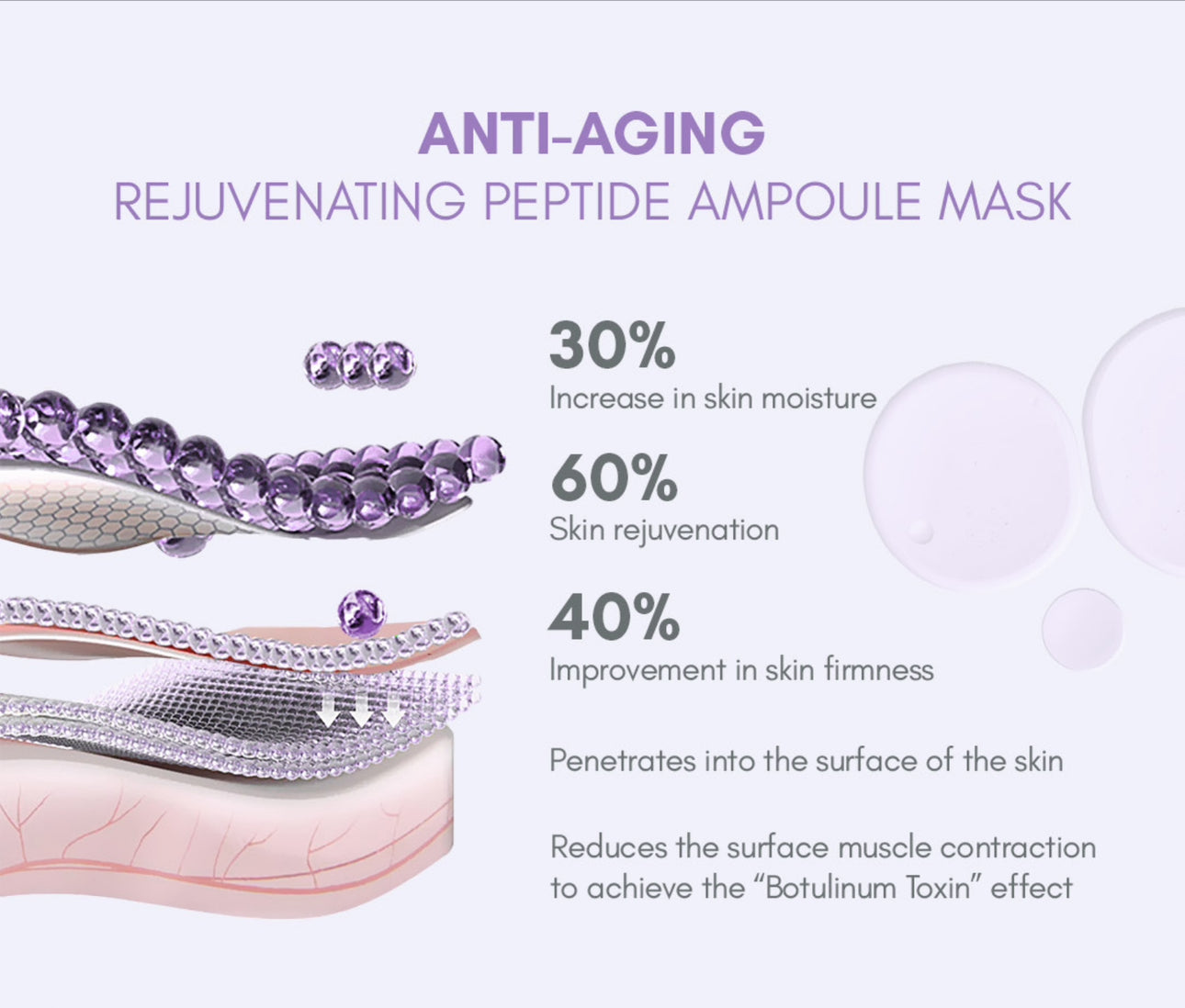 MINS Silk Water Ampoule Mask Series
