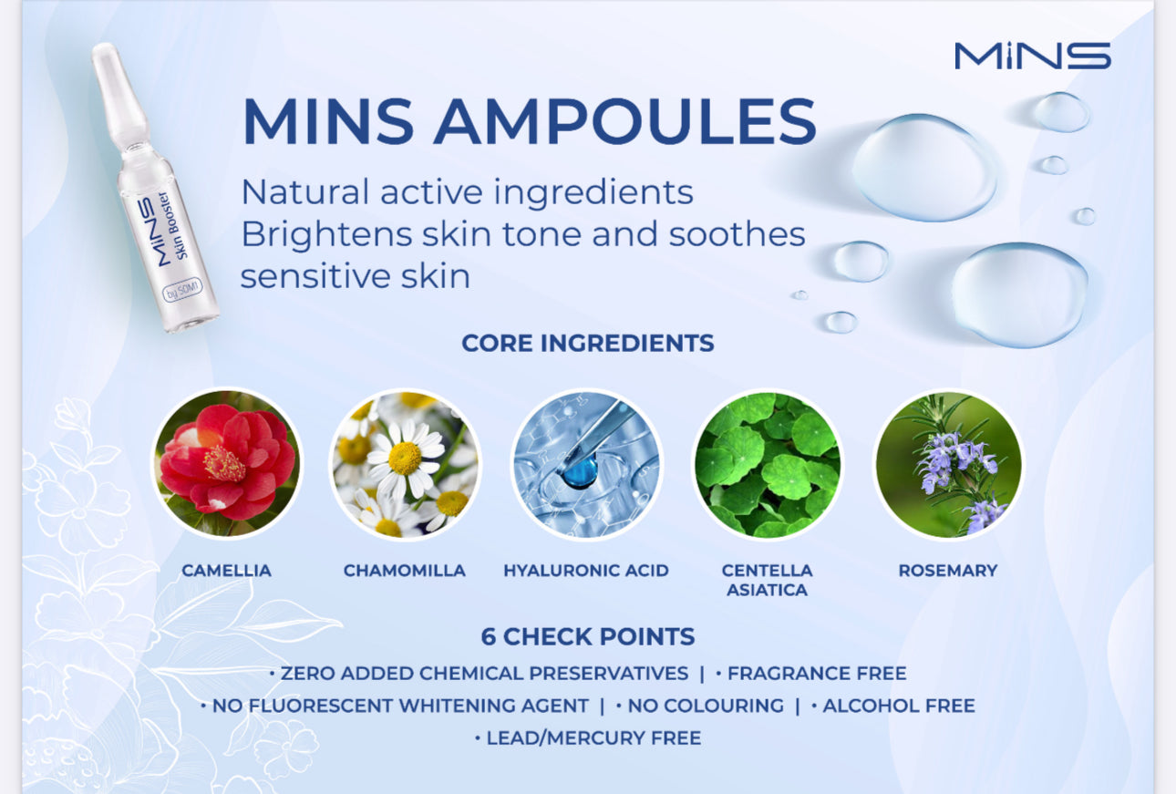 MINS Day & Night Ampoule