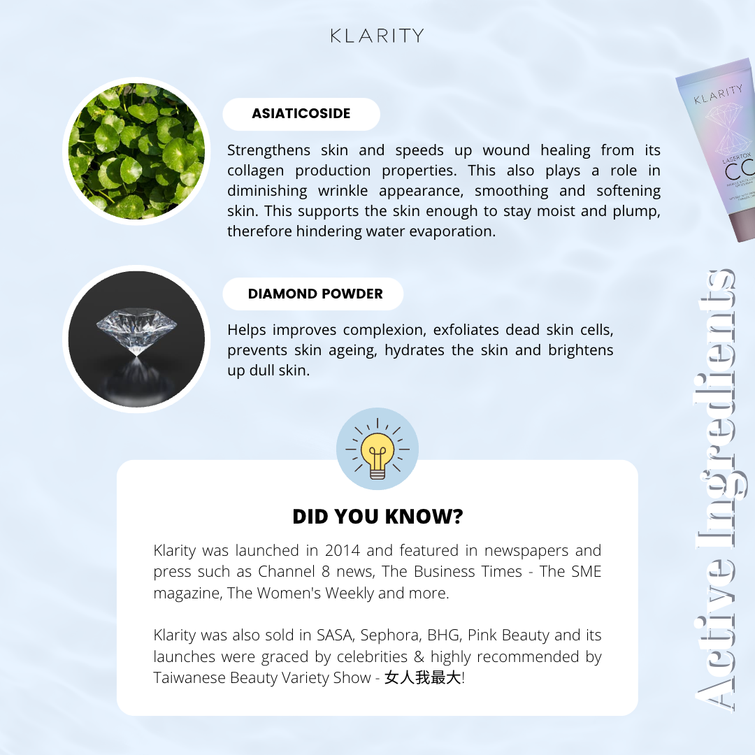 Klarity Lasertox CC Miracle White Lotion SPF30/PA