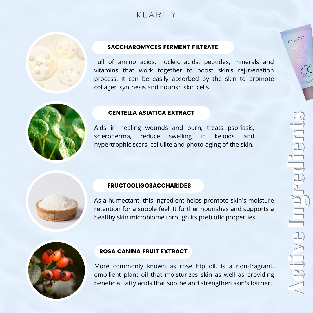 Klarity Lasertox CC Miracle White Lotion SPF30/PA