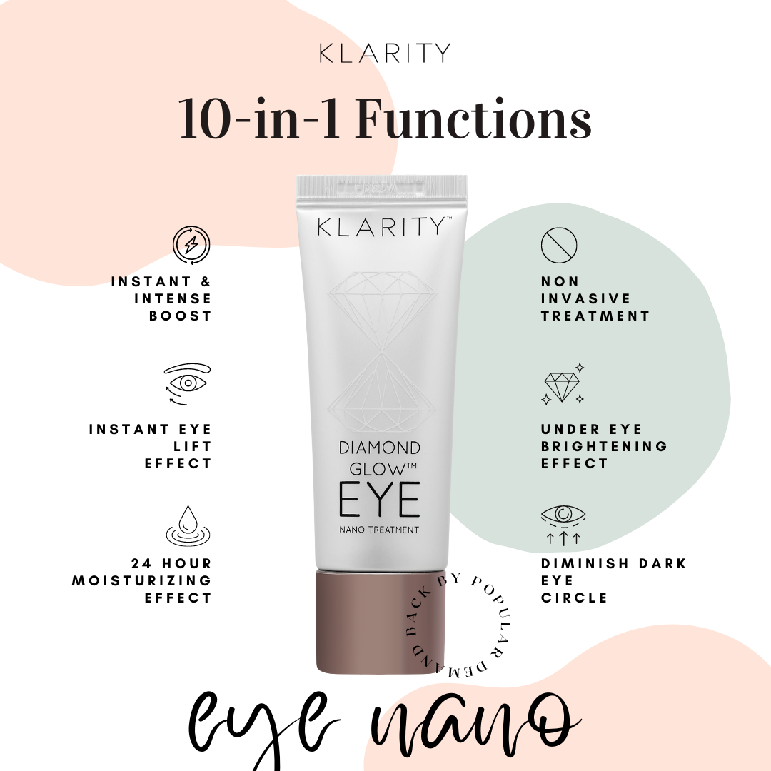 Klarity Diamond Eye Glow